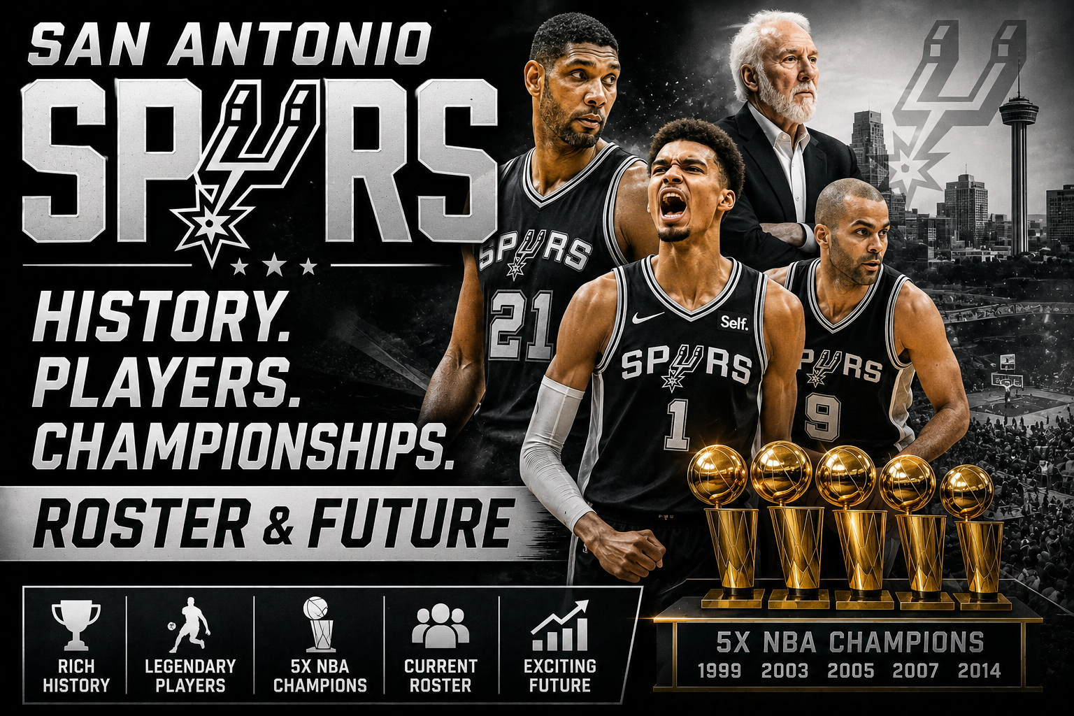 San Antonio Spurs Legacy and Future